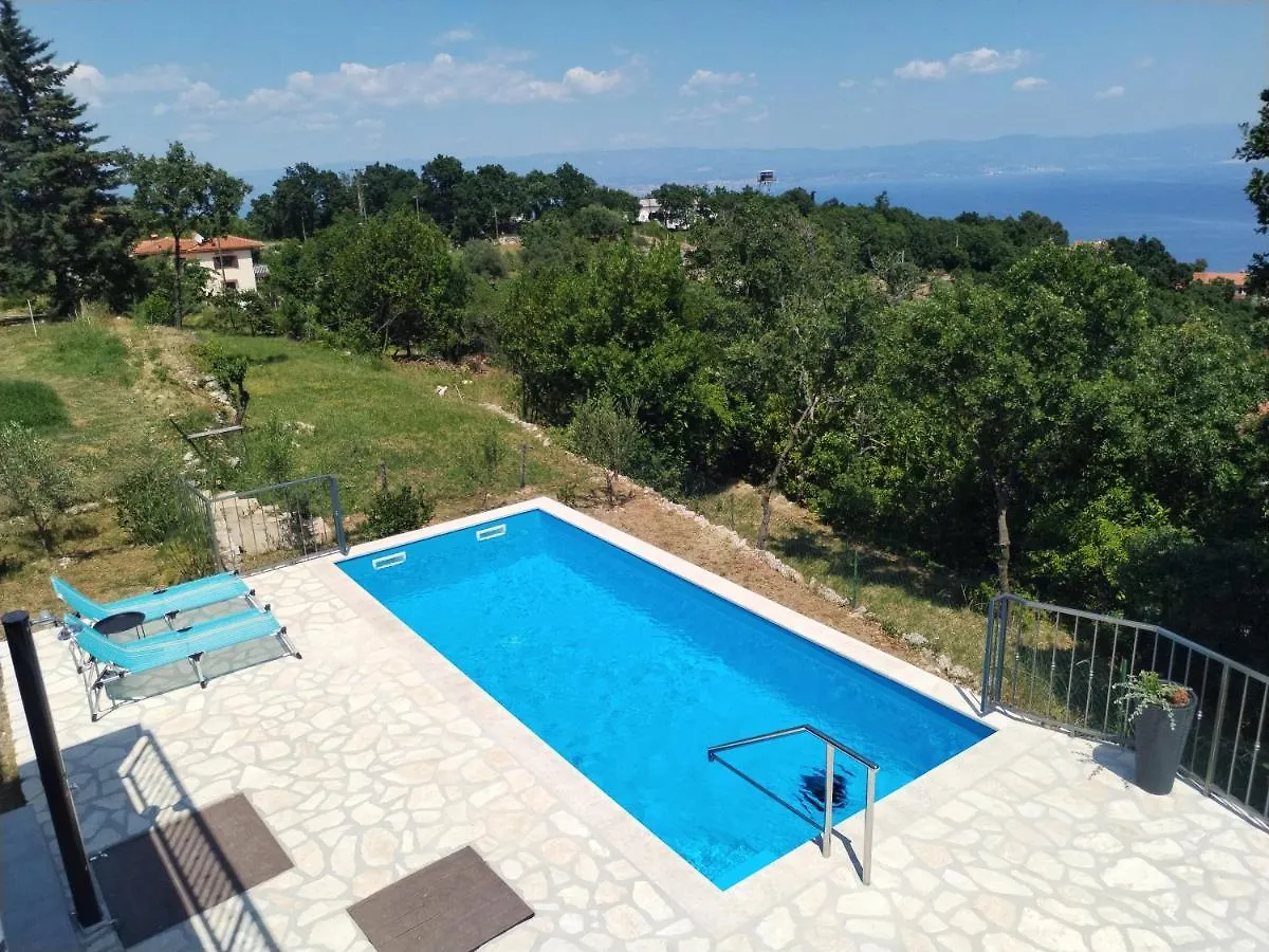 Holiday House Jovich Martina Villa